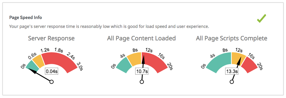 risultati di PageSpeed